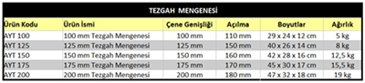 200mm TEZGAH MENGENESİ