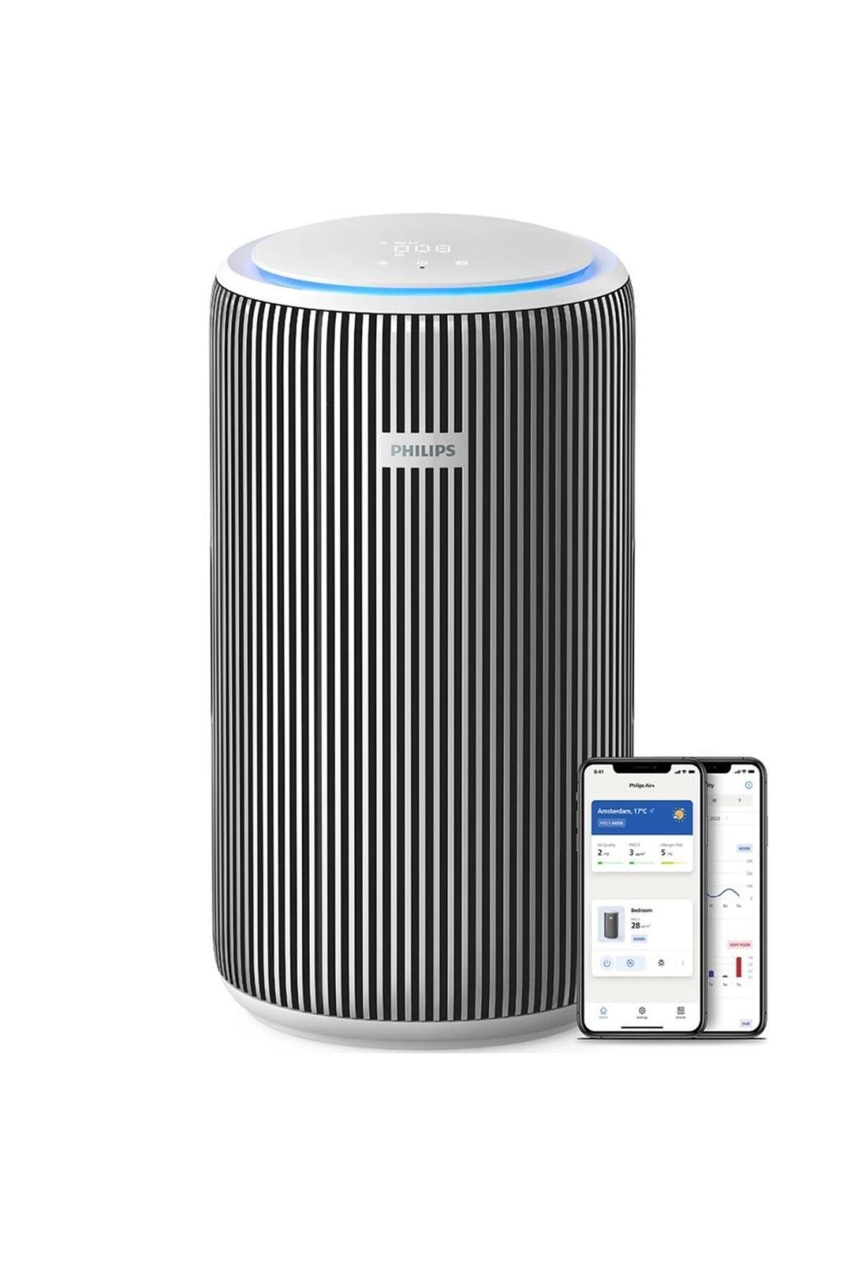 Philips AC3220/10 Hava Temizleyici