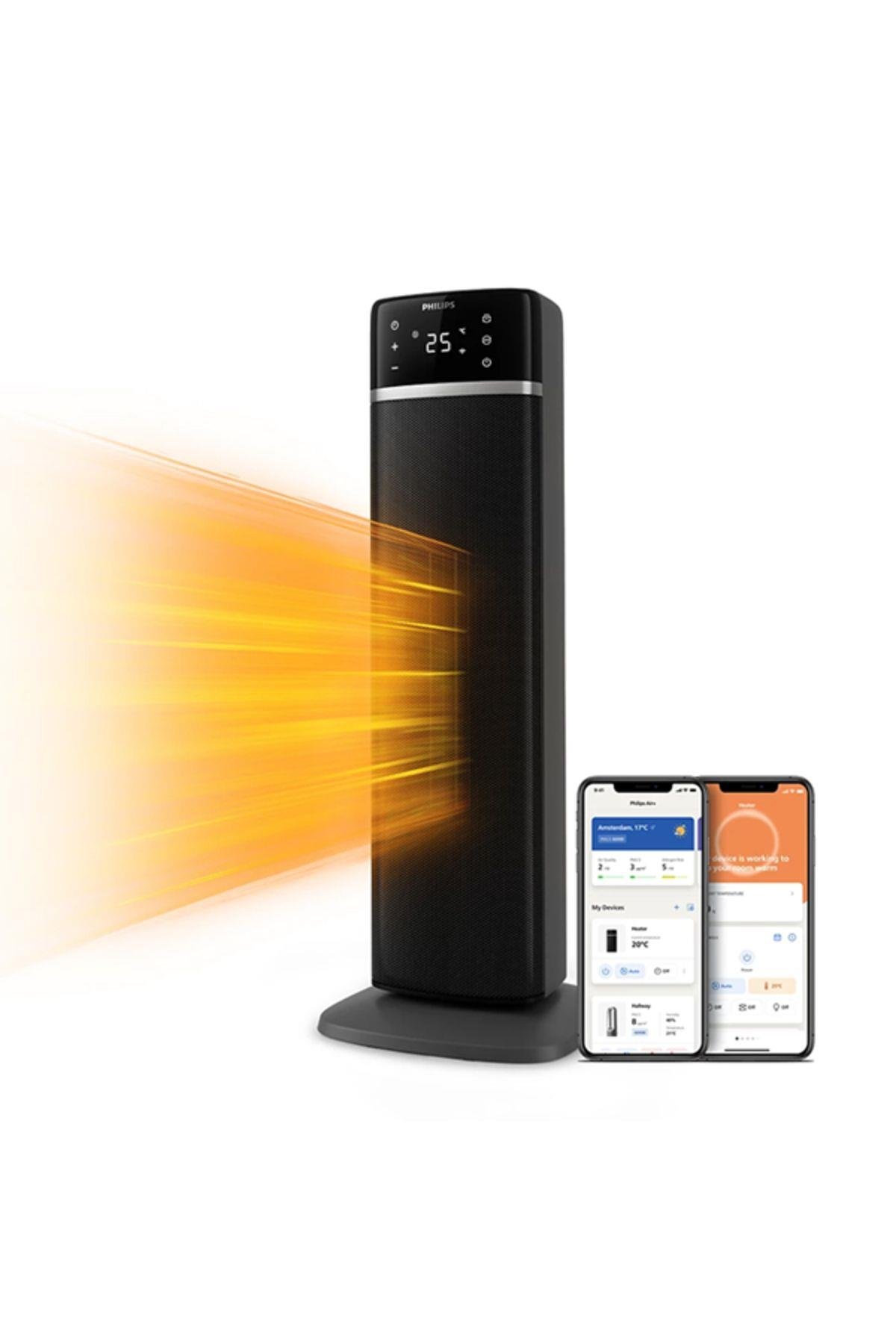 Philips CX5120/11 2000 W Seramik Isıtıcı