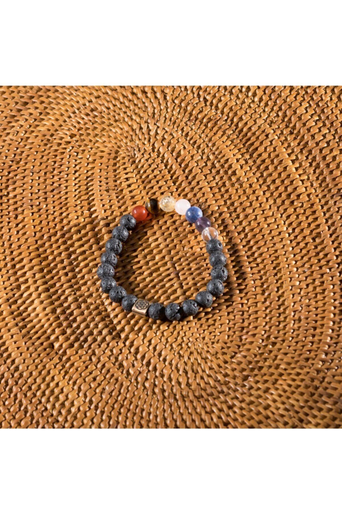 Çakra Key Men Bileklik