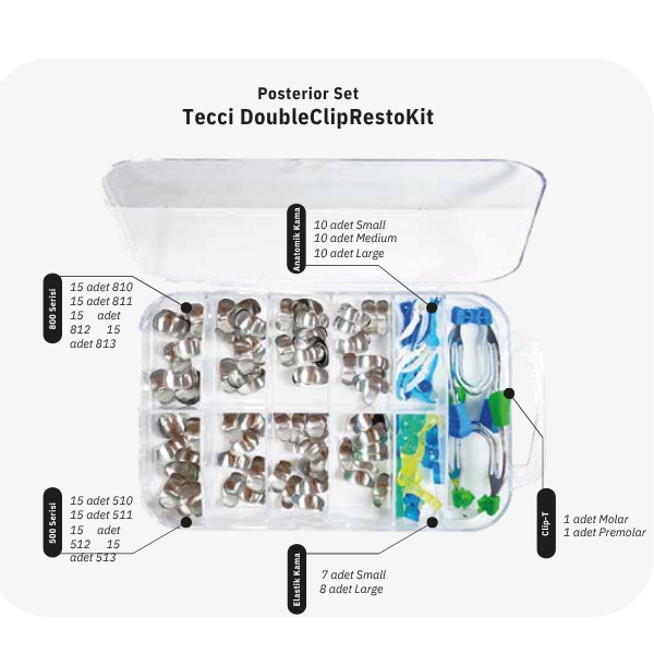 Tecci DoubleClipRestoKit - Posterior Kit