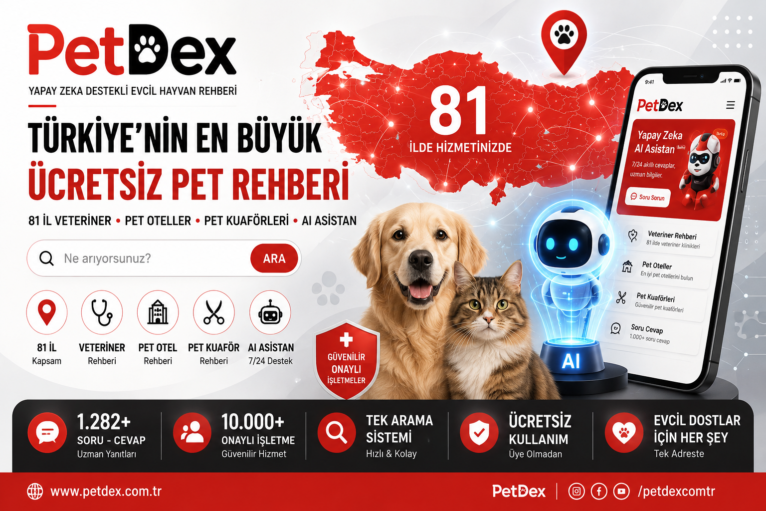 Petdex.com.tr Türkiye'nin en büyük ücretsiz pet rehberi - 81 il veteriner arama, pet oteli bulma, AI destekli anında soru-cevap - Mismama'nın kardeş platformu Kırmızı Panda Ajans tarafından 2026'da kuruldu