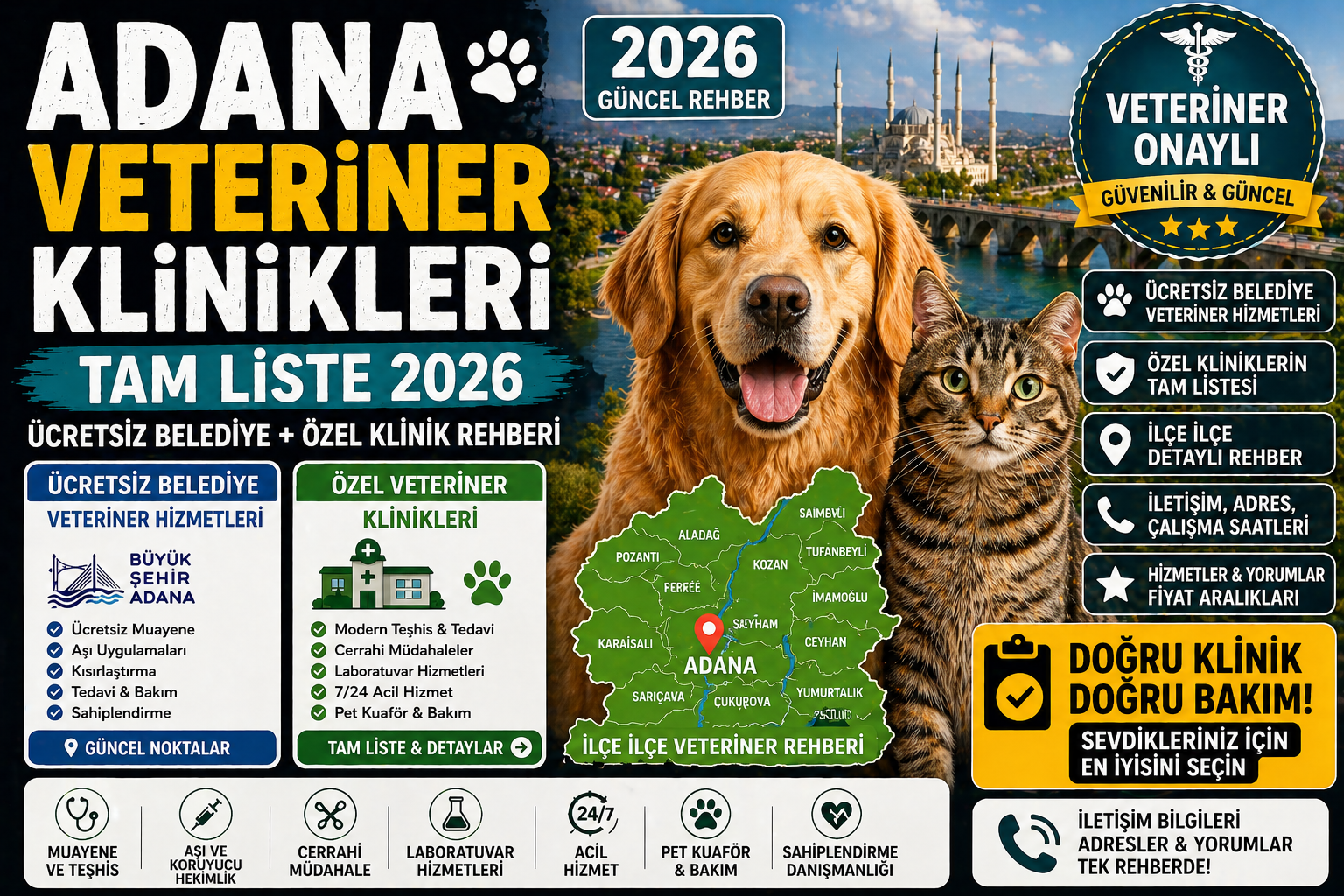 Adana veteriner klinikleri tam liste 2026 ücretsiz belediye özel klinik rehberi Mismama
