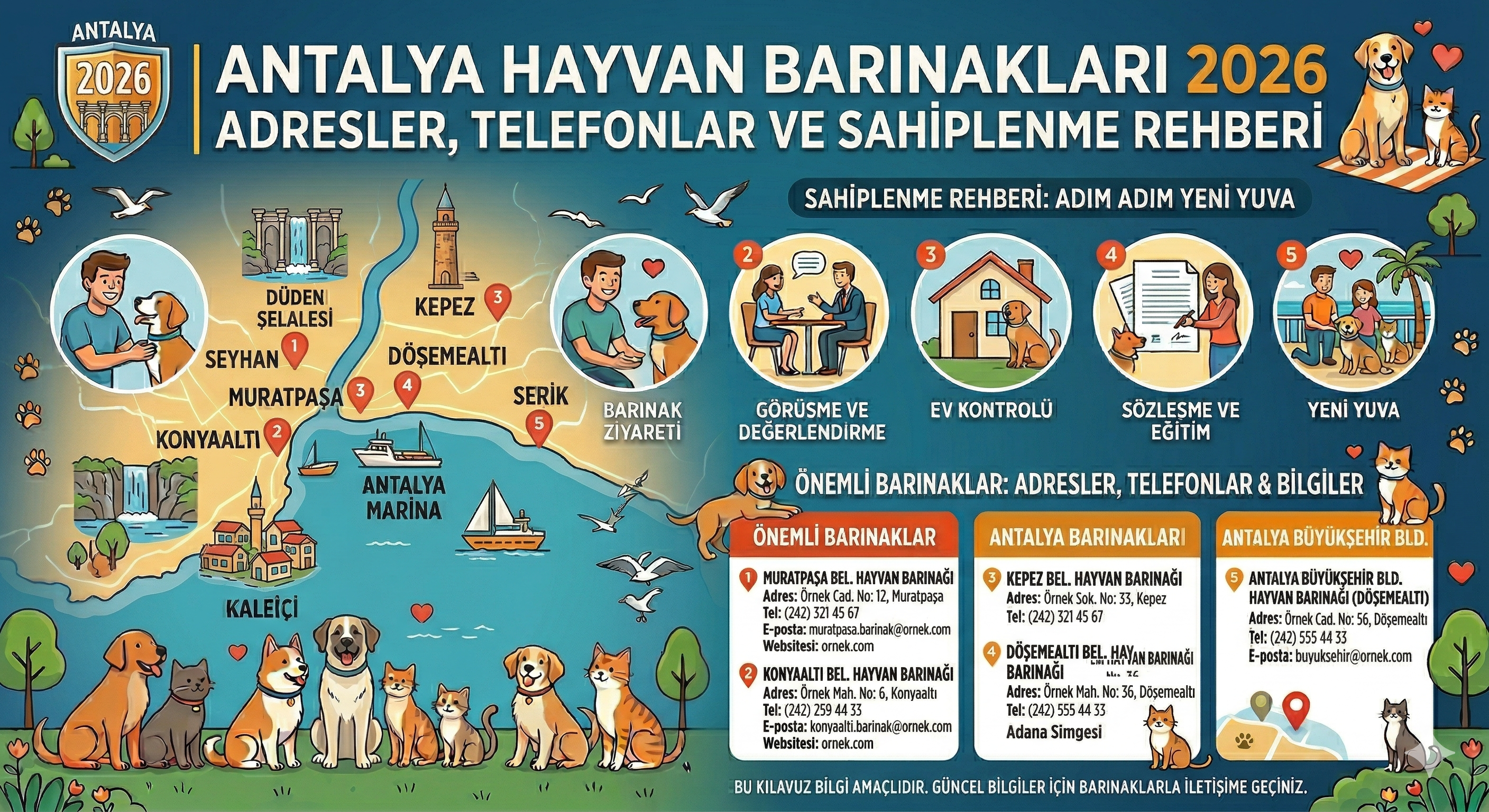Antalya Hayvan Barınakları 2026 — Adresler, Telefonlar ve Web Siteleri | Mismama.com