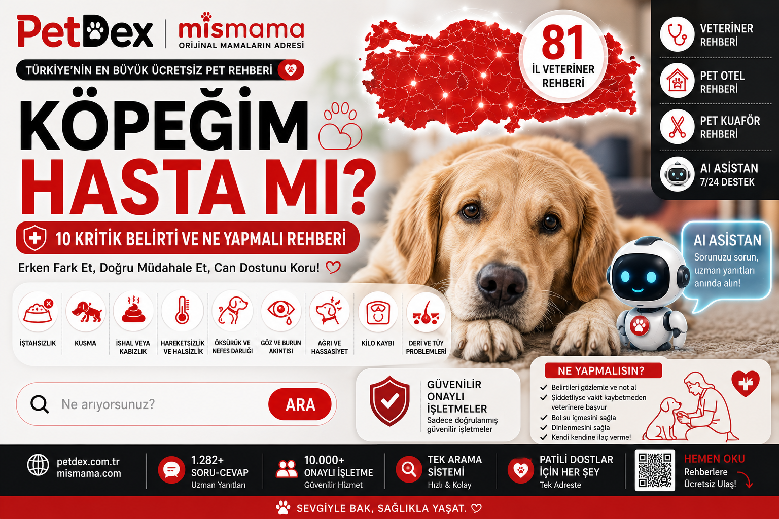 Köpeğim hasta mı 10 kritik belirti erken uyarı rehberi 2026 - iştahsızlık halsizlik kusma ishal susama artışı GDV mide dönmesi karın şişliği nefes darlığı kılcal damar CRT testi ne zaman veterinere Mismama