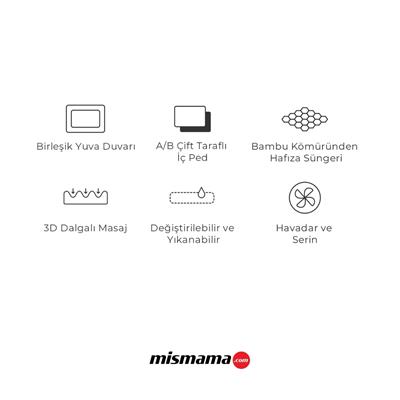 Petkit Dört Mevsim Evcil Hayvan Yatağı