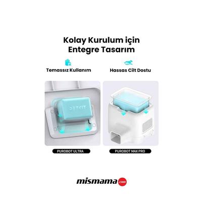 PETKIT PET Odor Elimintor N60 For Purobot Kedi Tuvaleti Aksesuarı Mavi