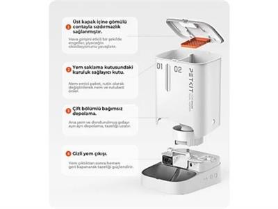 Petkit Yumshare Kameralı Çift Hazneli Akıllı Mama Kabı