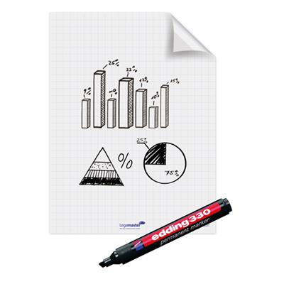 Magic-Chart Kareli