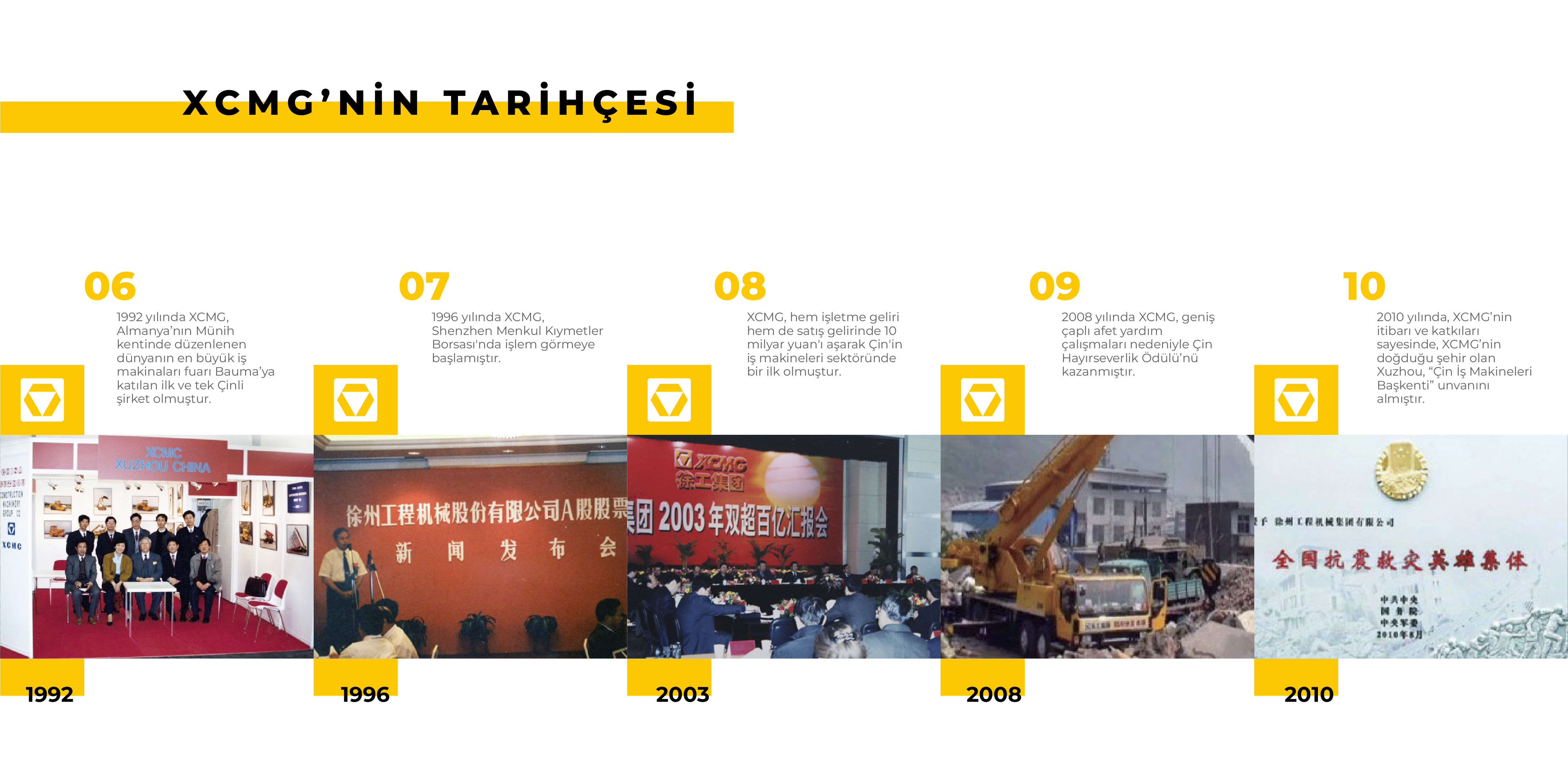 Tarihçe