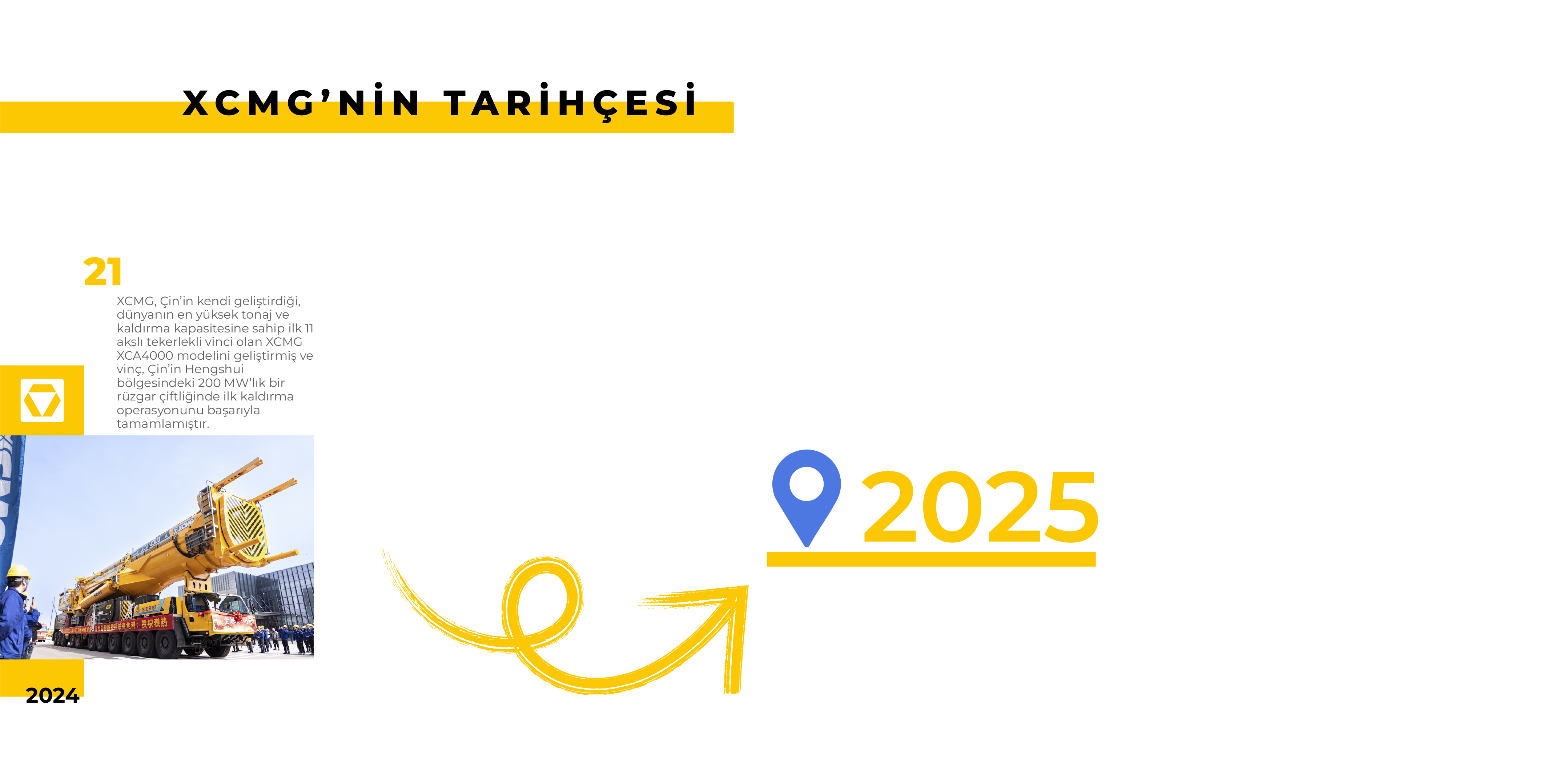 Tarihçe