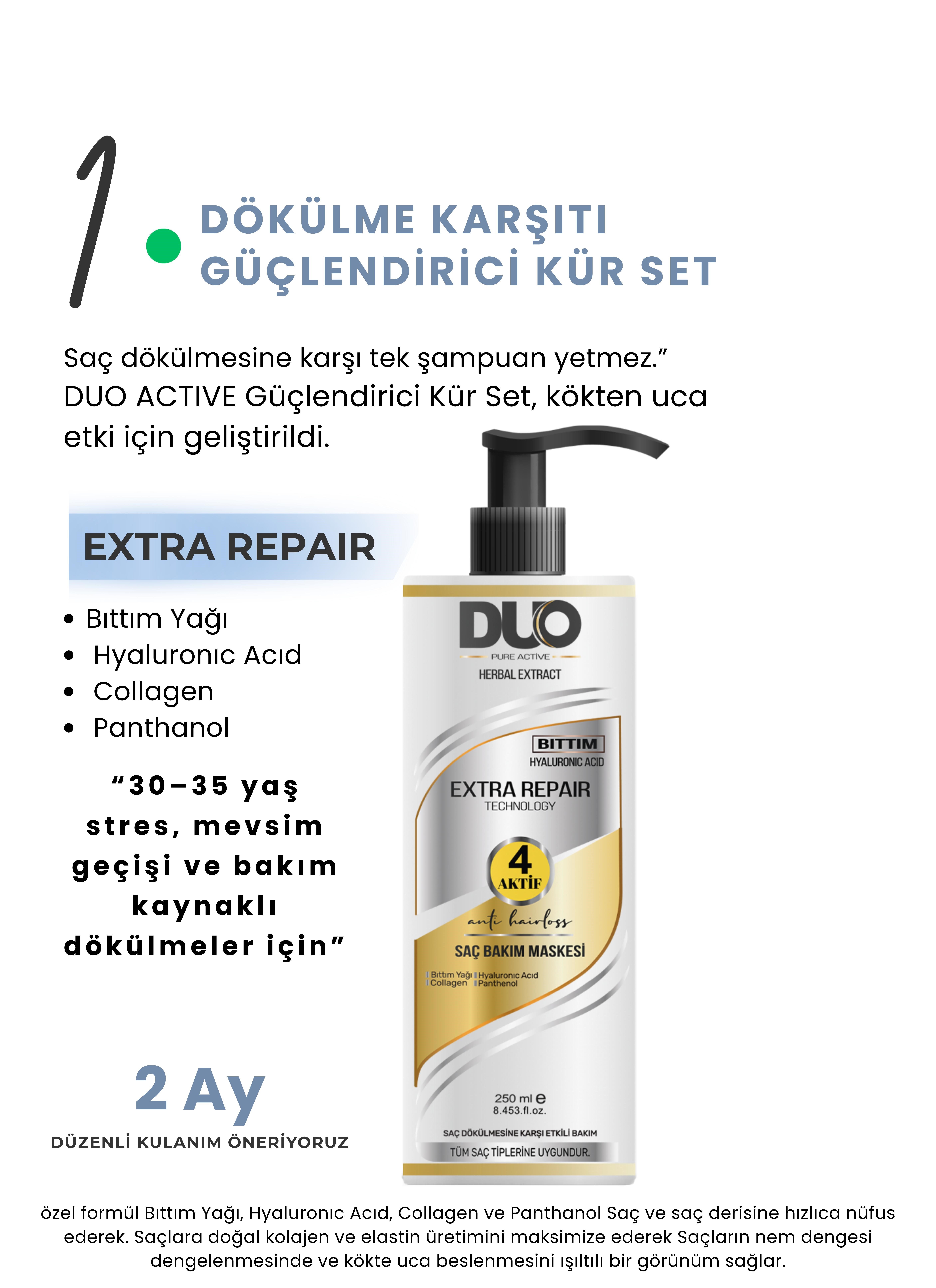 Dökülme Karşıtı Güçlendirici Saç Maske Kür  