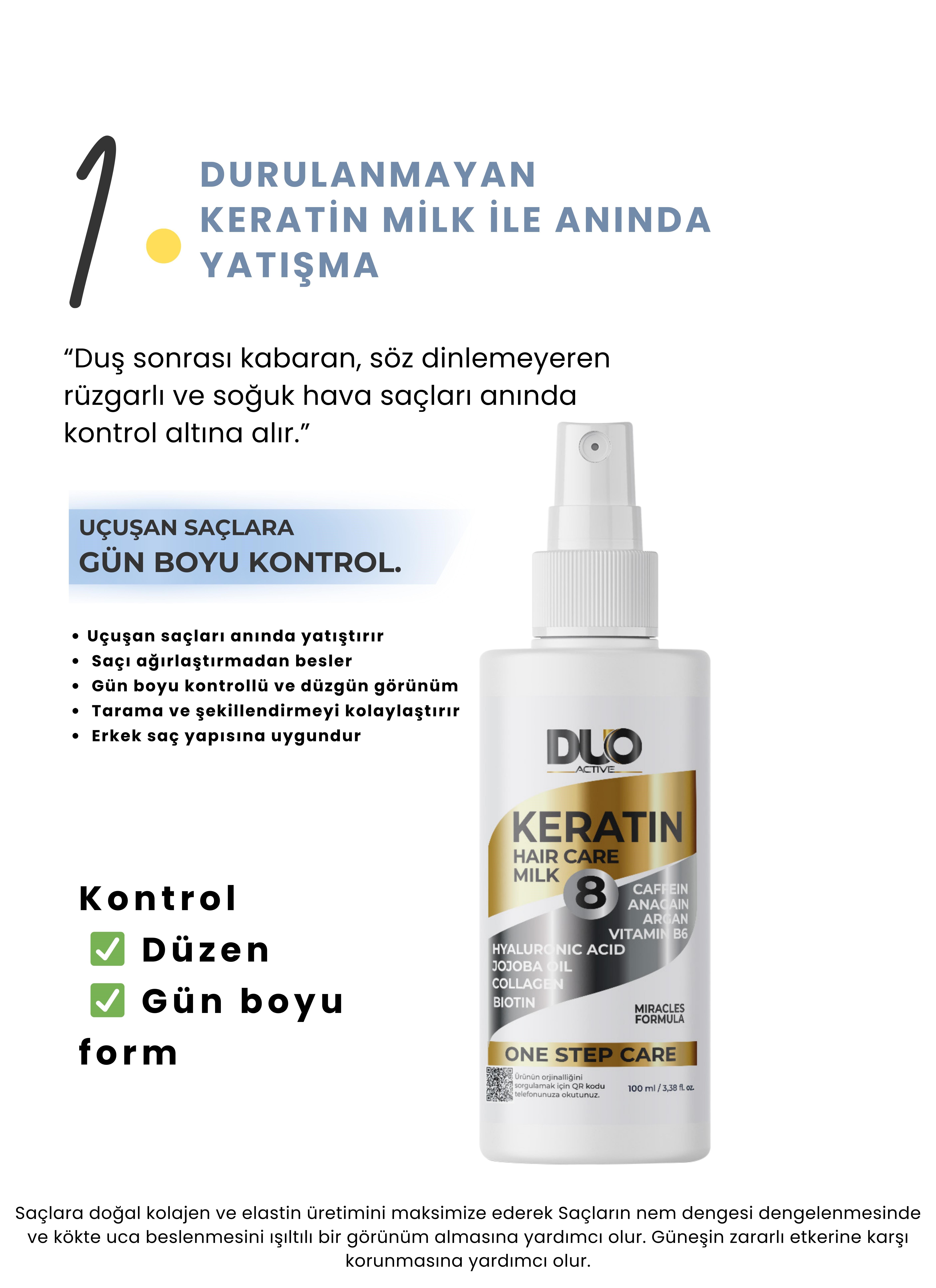 Durulanmayan Keratin Milk ile anında yatışma 