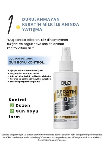 Durulanmayan Keratin Milk ile anında yatışma 