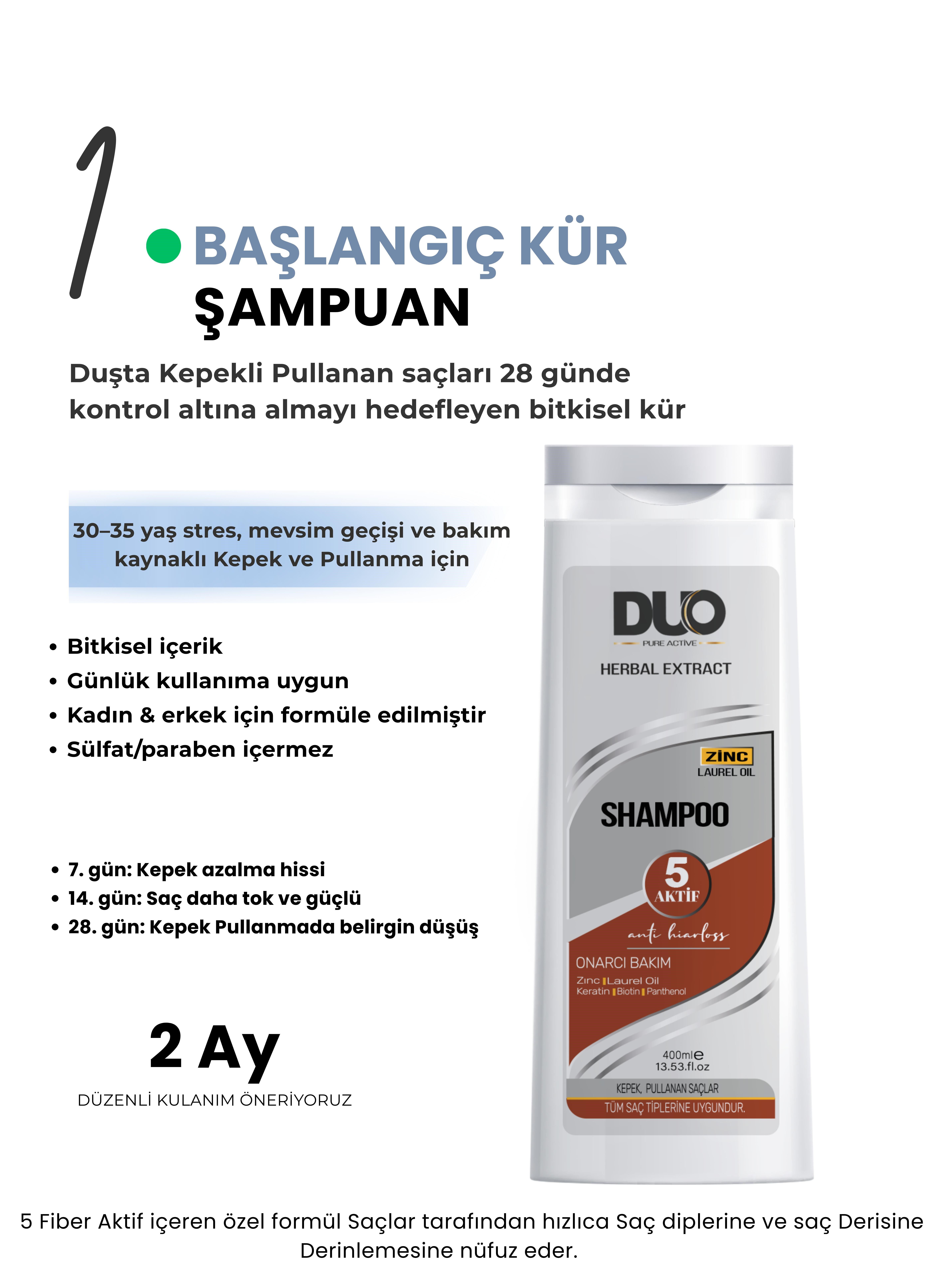 Kepek Karşıtı Onarıcı/Besleyici Bakım Şampuanı