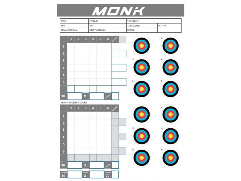 Monk Puan Seçim Tablosu