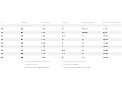 Easton Shaft X-10 Pro Tour