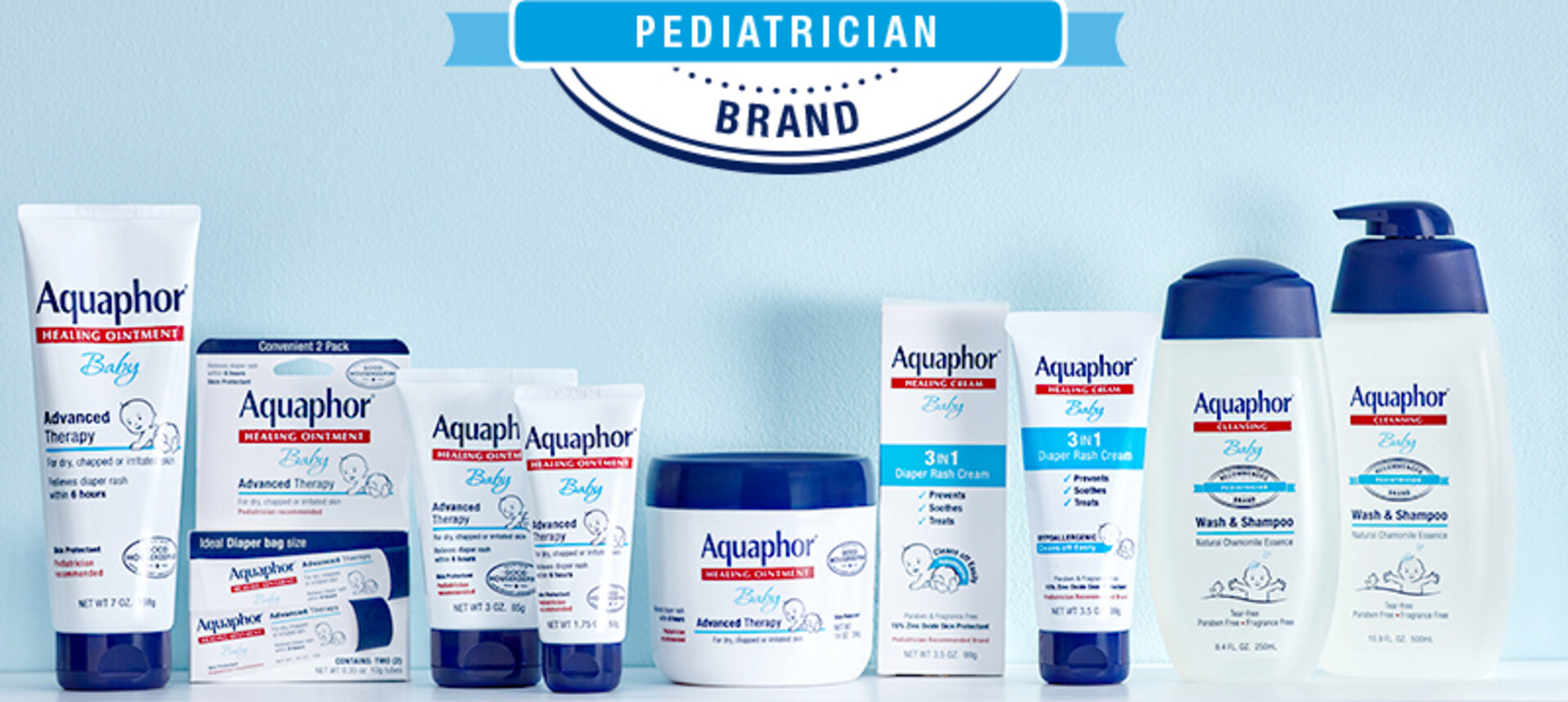 Aquaphor