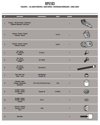 GIVI RP5103 BMW F650GS - F800GS (08-17) - F700GS (13-17) - F800GS ADV. (13-18) KARTER KORUMA