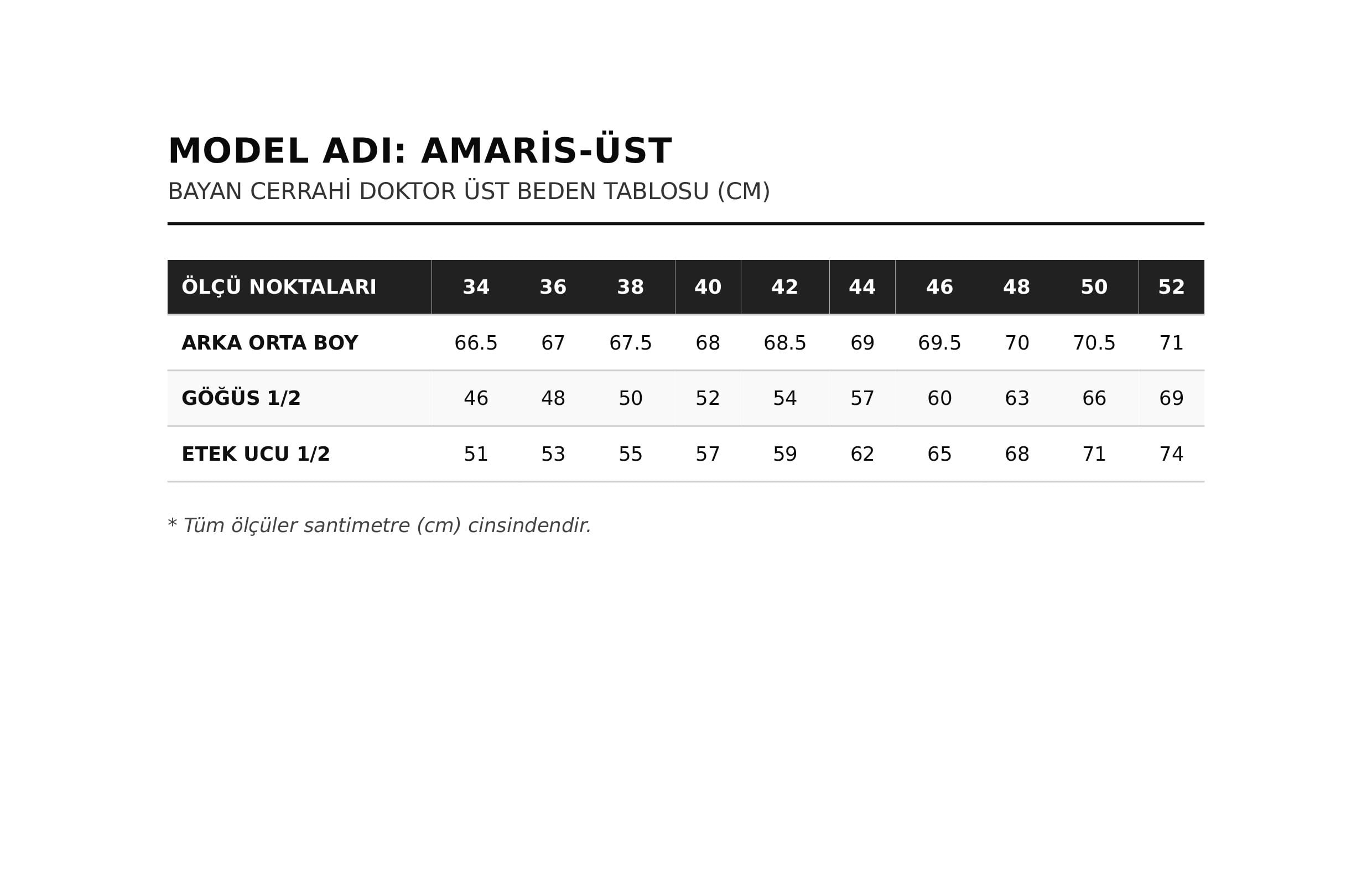 AMARİS Hemşire Kadın Takım - Patriot Blue