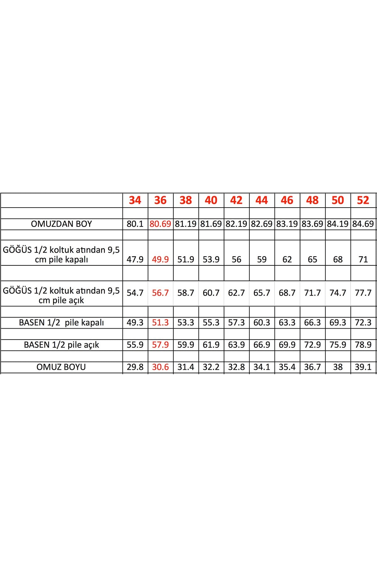 Premium BLOOM Hamile Cerrahi Üst Kısa Kol - Siyah