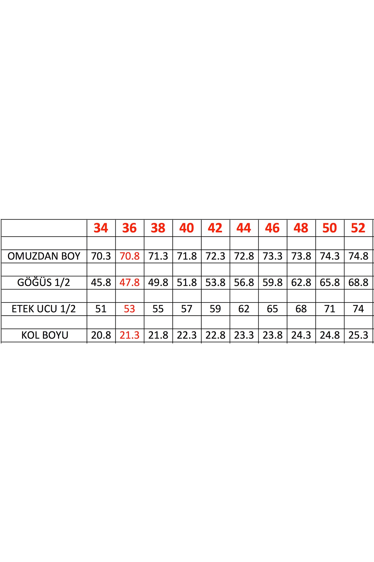 Premium BRONTE-DOLLY ONE Kadın Cerrahi Takım - Lacivert