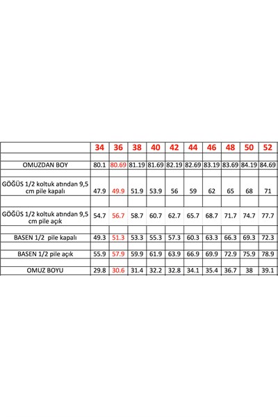 Premium BLOOM Hamile Cerrahi Üst Kısa Kol - Siyah