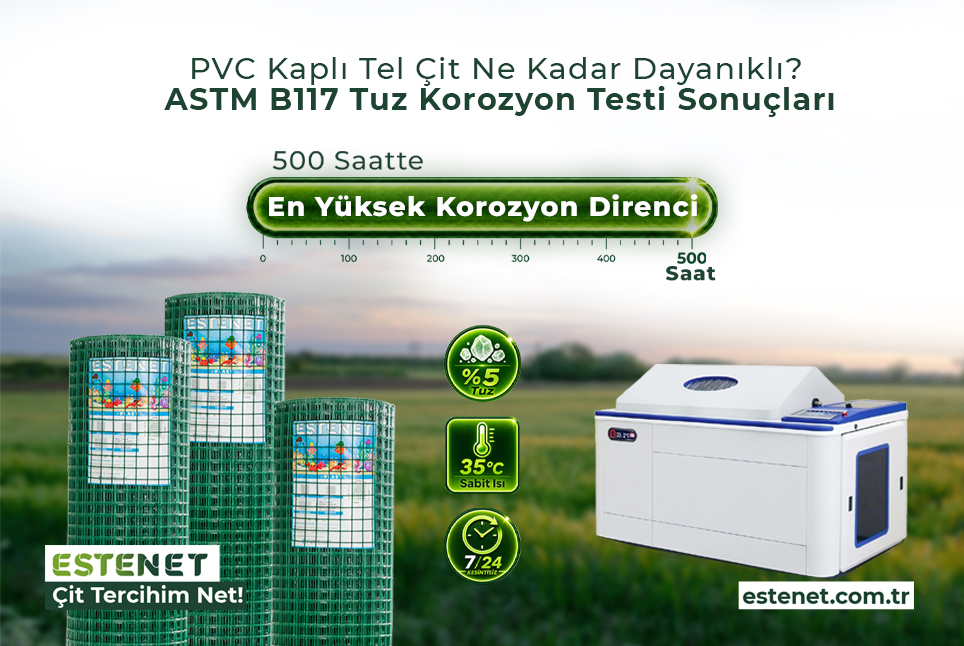 Tuz testi tel