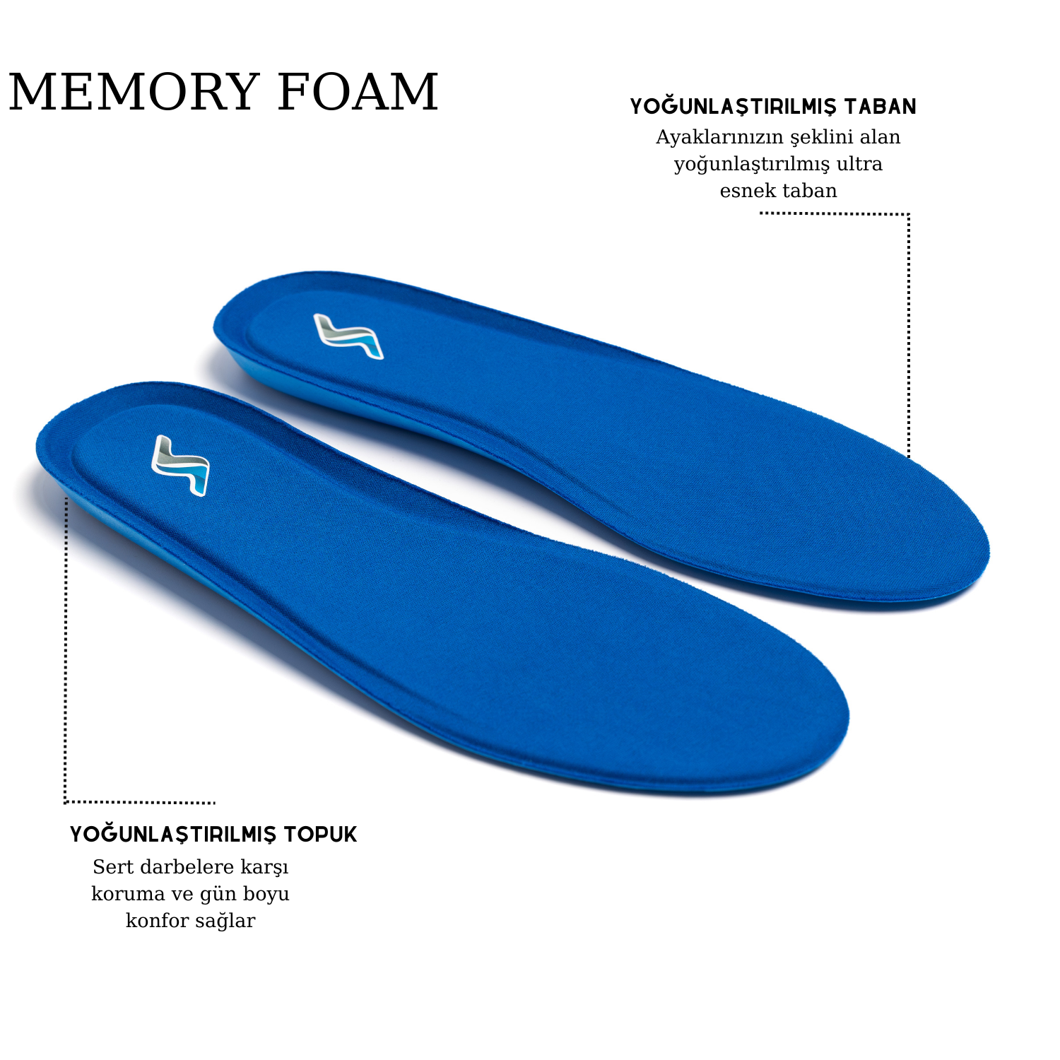  Memory Foam Ortapedik Yastıklı Unisex 100 Model Tabanlık MAVİ