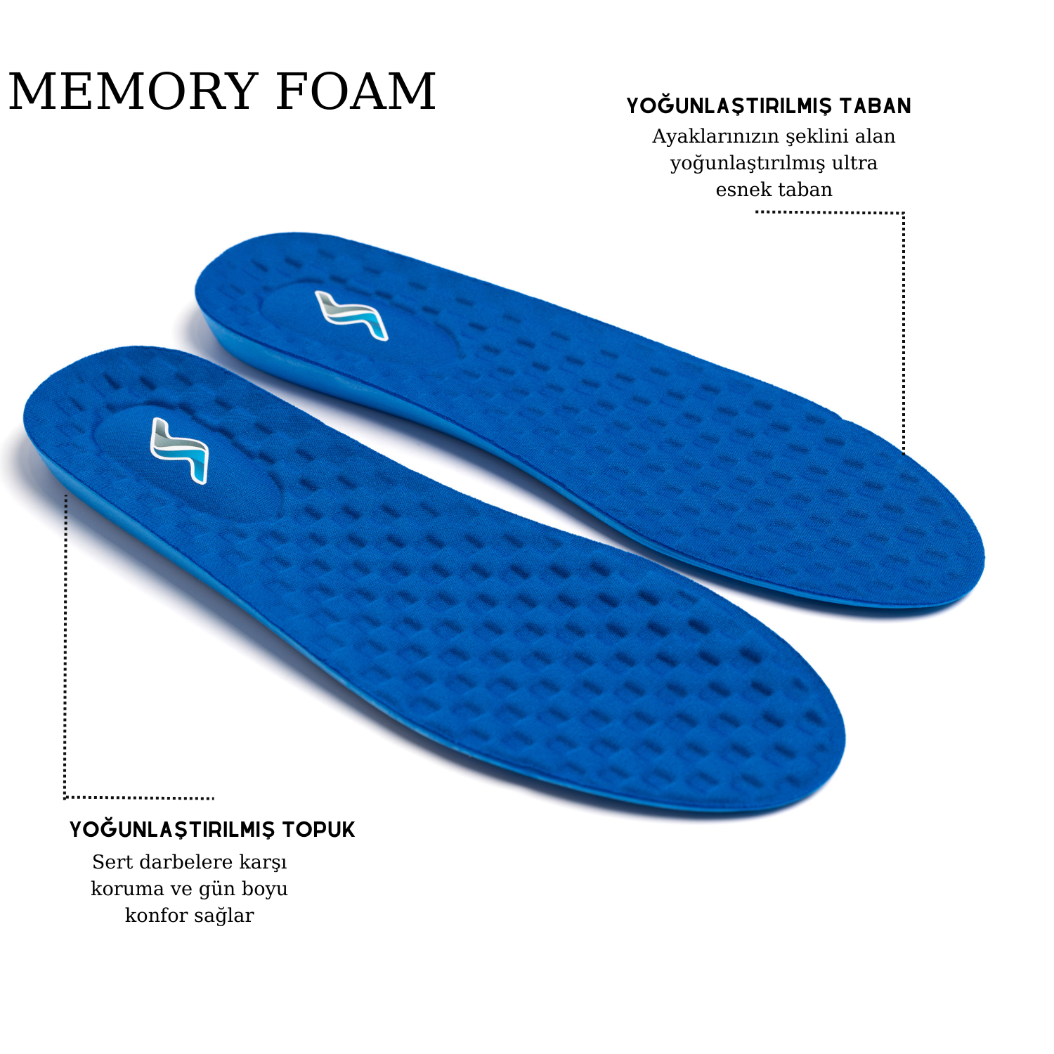 M900 Model Memory Foam Ortapedik Boy Yükseltici Unisex Tabanlık MAVİ
