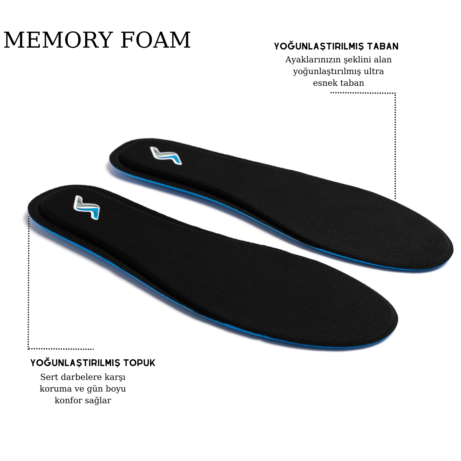 Memory Foam Ortapedik Yastıklı Unisex M800 Model Tabanlık SİYAH