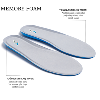  Memory Foam Ayakkabı Tabanlığı  Ortapedik Yastıklı Unisex 100 Model Tabanlık GRİ