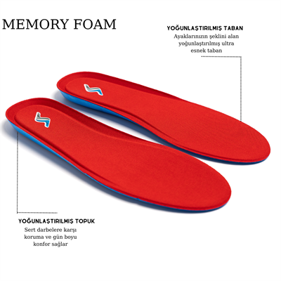  Memory Foam Ortapedik Yastıklı Unisex 100 Model Tabanlık KIRMIZI
