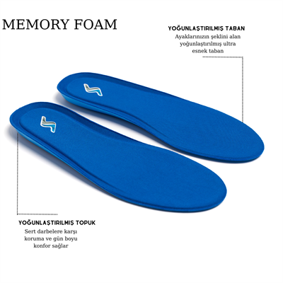  Memory Foam Ortapedik Yastıklı Unisex 100 Model Tabanlık MAVİ