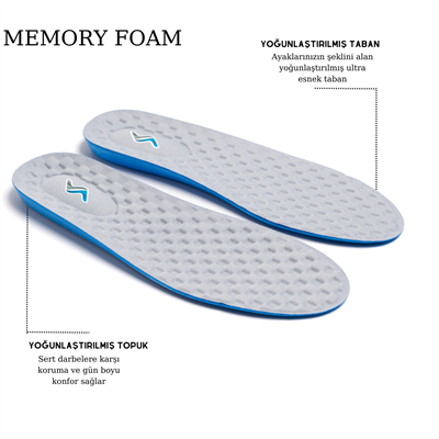 M900 Model Memory Foam Ortapedik Boy Yükseltici Unisex Tabanlık GRİ