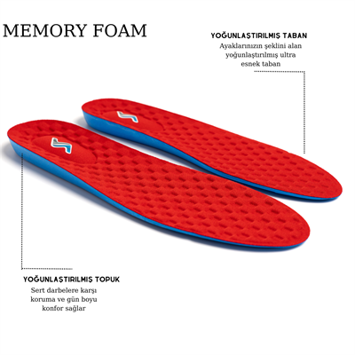 M900 Model Tek Ebat Unisex Memory Foam Ortapedik Boy Yükseltici Tabanlık Kırmızı