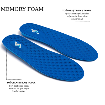 M900 Model Tek Ebat Unisex Memory Foam Ortapedik Boy Yükseltici Tabanlık Mavi