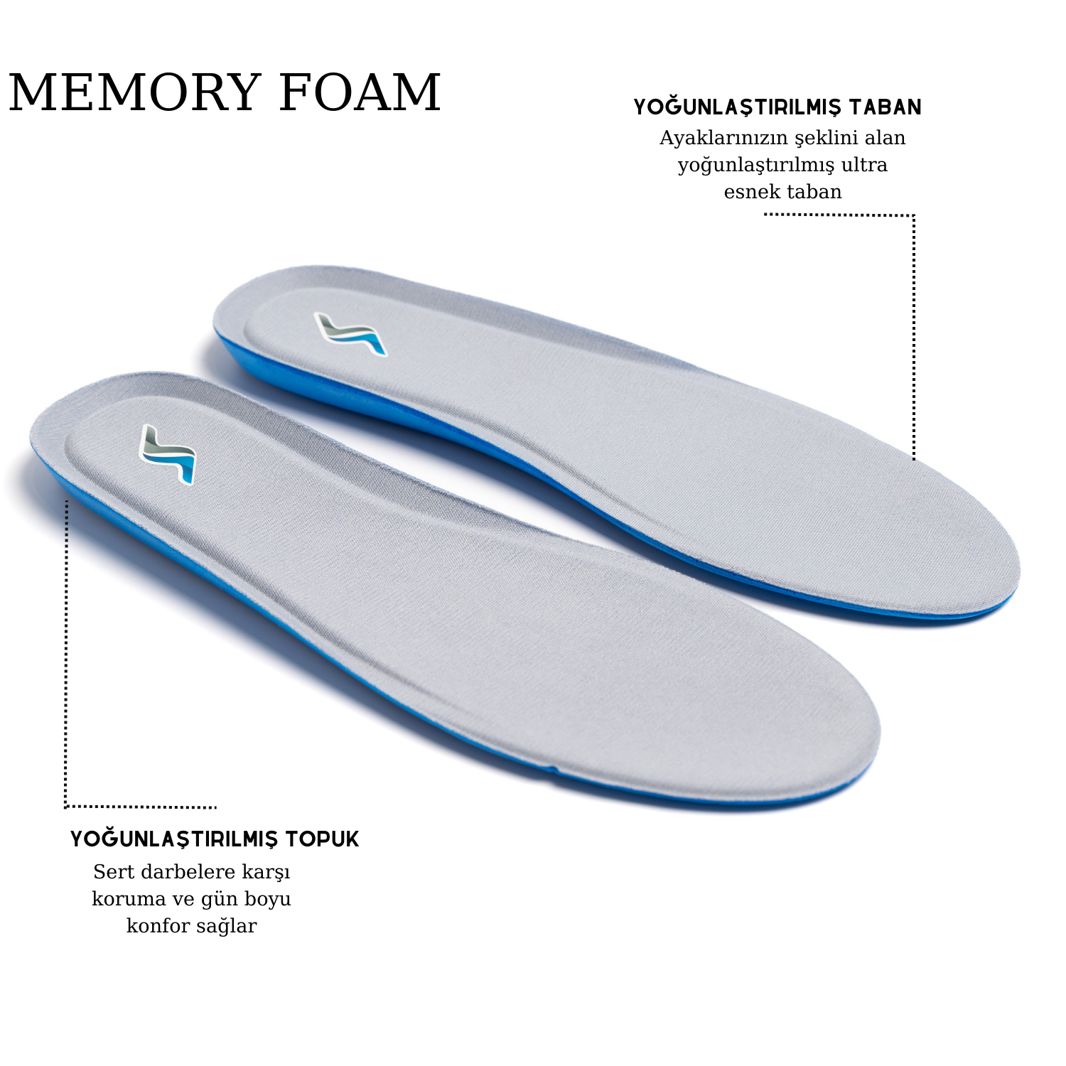  Memory Foam Ayakkabı Tabanlığı  Ortapedik Yastıklı Unisex 100 Model Tabanlık GRİ