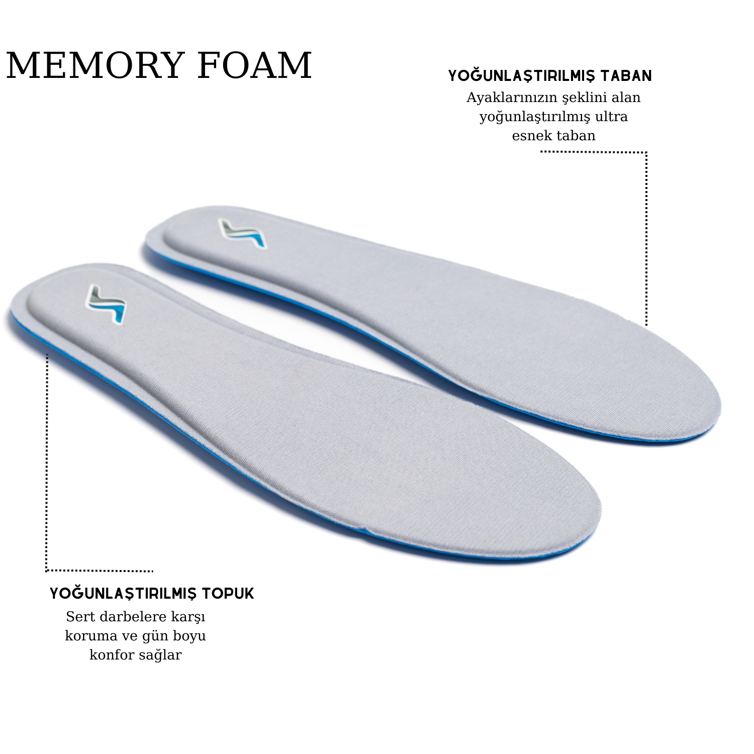 Memory Foam Ortapedik Yastıklı Unisex M800 Model Tabanlık GRİ