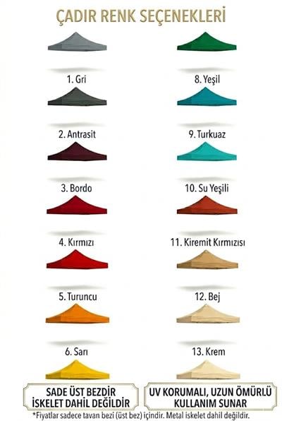 Çadır Dünyası 3x3 Metre Kanopi Çardak Üst Kapak Kumaşı - Su Geçirmez Güçlendirilmiş Kenar ve Bağlantı Noktaları (Sadece Kumaş, İskelet Dahil Değildir)