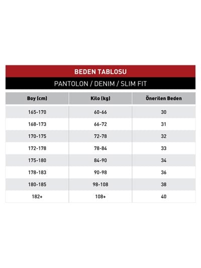 Skinny Kalıp Yan Cepli %97 Pamuk Dokulu Gri Pantolon P 1111