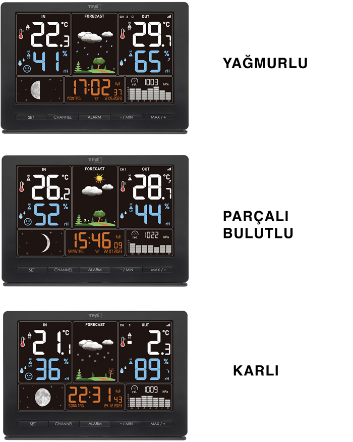 TFA 35.1118.01 Hava Tahmin İstasyonu