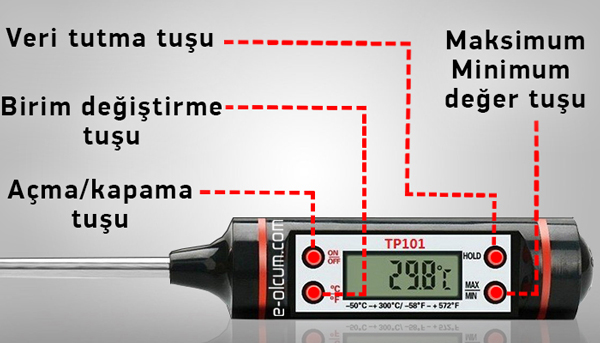 TP101 Termometre Tuşlar