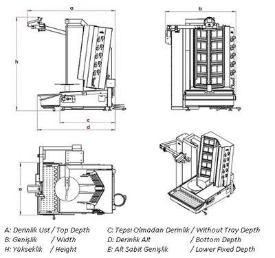 Atalay ADR-14G Döner Robotu Gazlı 14 Gözlü