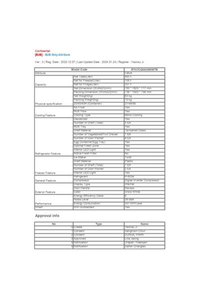 Samsung RT47CG6636WW Çift Kapılı No Frost Buzdolabı
