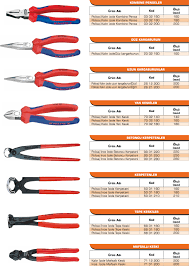 Knipex El Aletleri