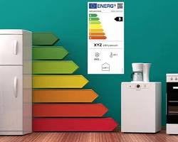 Enerji Verimli Beyaz Eşyalarla Modern Mutfak