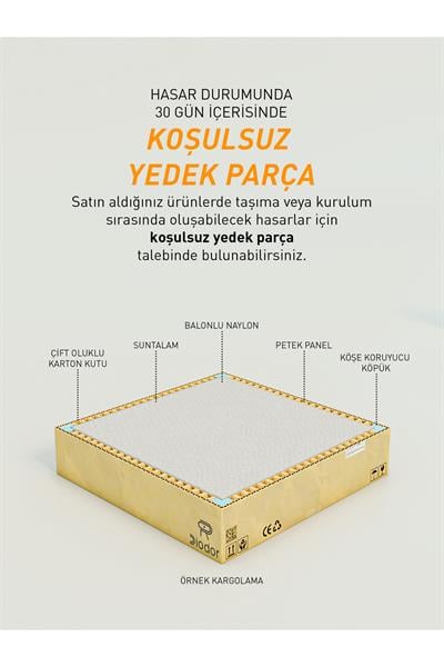 Çok Amaçlı Dolap Parlak Beyaz Dolap Çekmeceli 4 Kapaklı Dolap