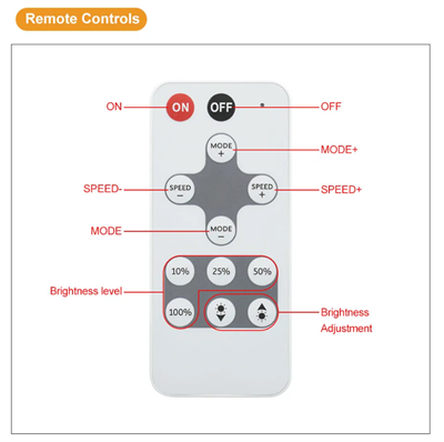  WIFI RF LED DIMMER 12/24V 2x6A