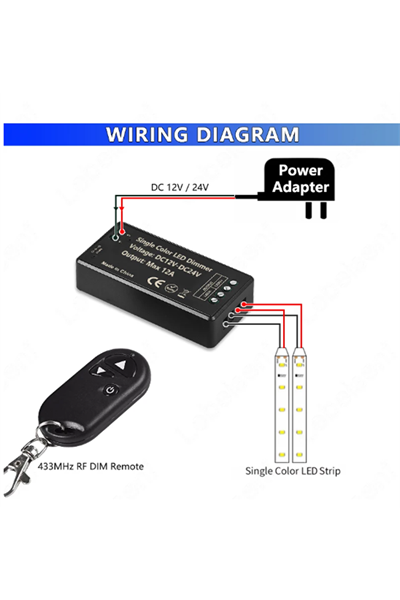 12A Mini RF LED Dimmer 